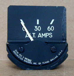 Ammeter (A/R)